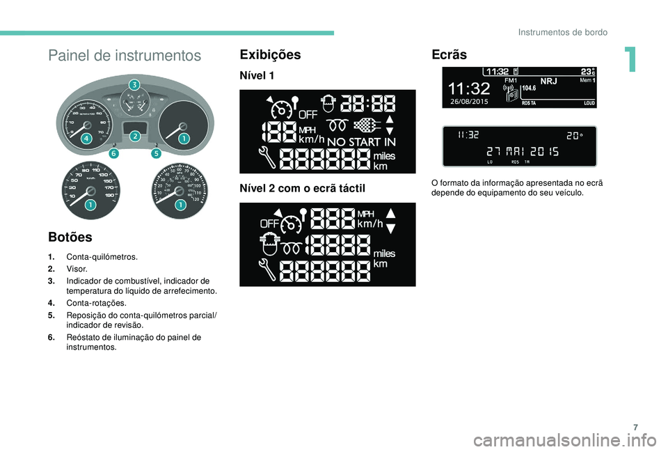 PEUGEOT PARTNER TEPEE ELECTRIC 2017  Manual de utilização (in Portuguese) 7
Painel de instrumentos
Botões
1.Conta-quilómetros.
2. Visor.
3. Indicador de combustível, indicador de 
temperatura do líquido de arrefecimento.
4. Conta-rotações.
5. Reposição do conta-quil