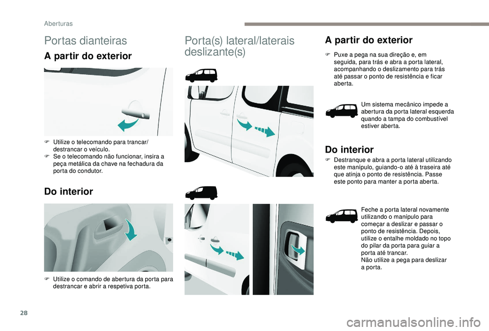 PEUGEOT PARTNER TEPEE ELECTRIC 2017  Manual de utilização (in Portuguese) 28
Portas dianteiras
A partir do exterior
Do interior
Porta(s) lateral/laterais 
d e s l i z a nt e (s)A partir do exterior
F Puxe a pega na sua direção e, em seguida, para trás e abra a porta late