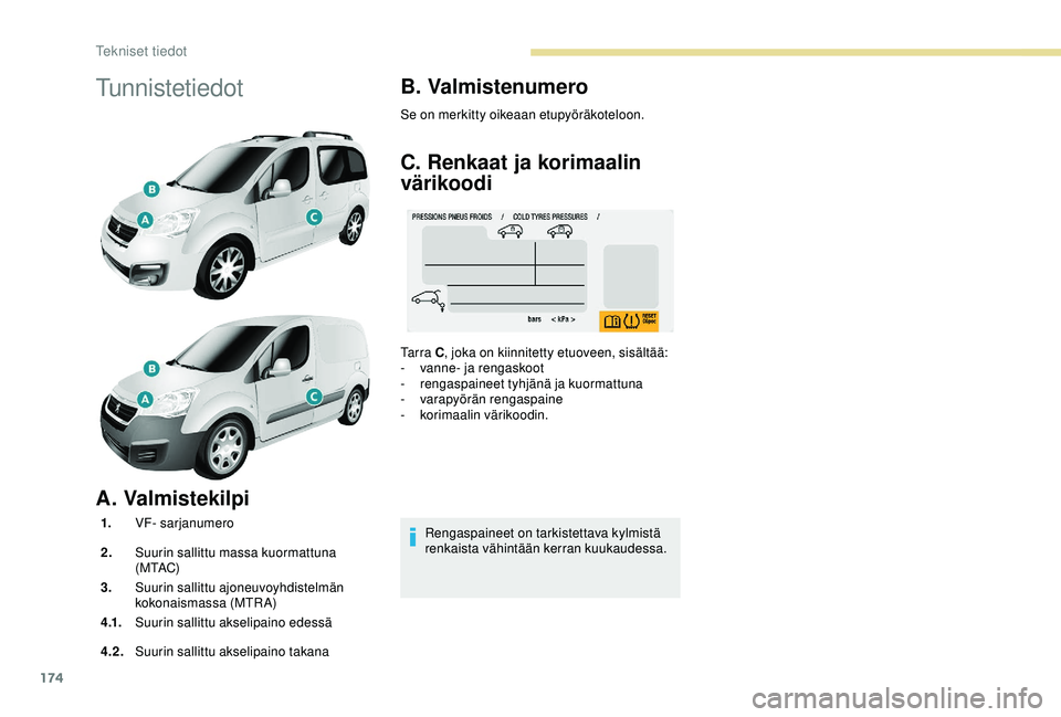 PEUGEOT PARTNER TEPEE ELECTRIC 2017  Omistajan Käsikirja (in Finnish) 174
Tunnistetiedot
A. Valmistekilpi
1.VF- sarjanumero
2. Suurin sallittu massa kuormattuna 
( M TAC)
3. Suurin sallittu ajoneuvoyhdistelmän 
kokonaismassa (MTRA)
4 .1. Suurin sallittu akselipaino ede