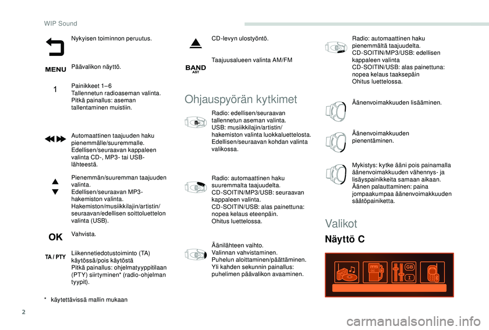 PEUGEOT PARTNER TEPEE ELECTRIC 2017 Omistajan Käsikirja (in Finnish) 2
Nykyisen toiminnon peruutus.
Päävalikon näyttö.
Painikkeet 1– 6
Tallennetun radioaseman valinta.
Pitkä painallus: aseman
tallentaminen muistiin.
Automaattinen taajuuden haku
pienemmälle/su PEUGEOT PARTNER TEPEE ELECTRIC 2017 Omistajan Käsikirja (in Finnish) 2
Nykyisen toiminnon peruutus.
Päävalikon näyttö.
Painikkeet 1– 6
Tallennetun radioaseman valinta.
Pitkä painallus: aseman
tallentaminen muistiin.
Automaattinen taajuuden haku
pienemmälle/su