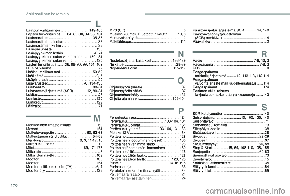 PEUGEOT PARTNER TEPEE ELECTRIC 2017  Omistajan Käsikirja (in Finnish) 176
LLampun vaihtaminen .............................14 9 -15 0
Lapsen turvaistuimet  ......84, 89-90 , 94-95, 101
Lasinnostimet
 ...............................

.............35-36
Lasinnostimien alu