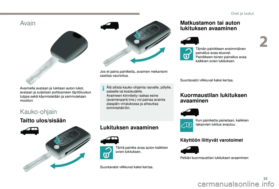 PEUGEOT PARTNER TEPEE ELECTRIC 2017  Omistajan Käsikirja (in Finnish) 25
Avain
Avaimella avataan ja lukitaan auton lukot, 
avataan ja suljetaan polttoaineen täyttöluukun 
tulppa sekä käynnistetään ja sammutetaan 
moottori.
Kauko-ohjain
Taitto ulos/sisään 
Jos et