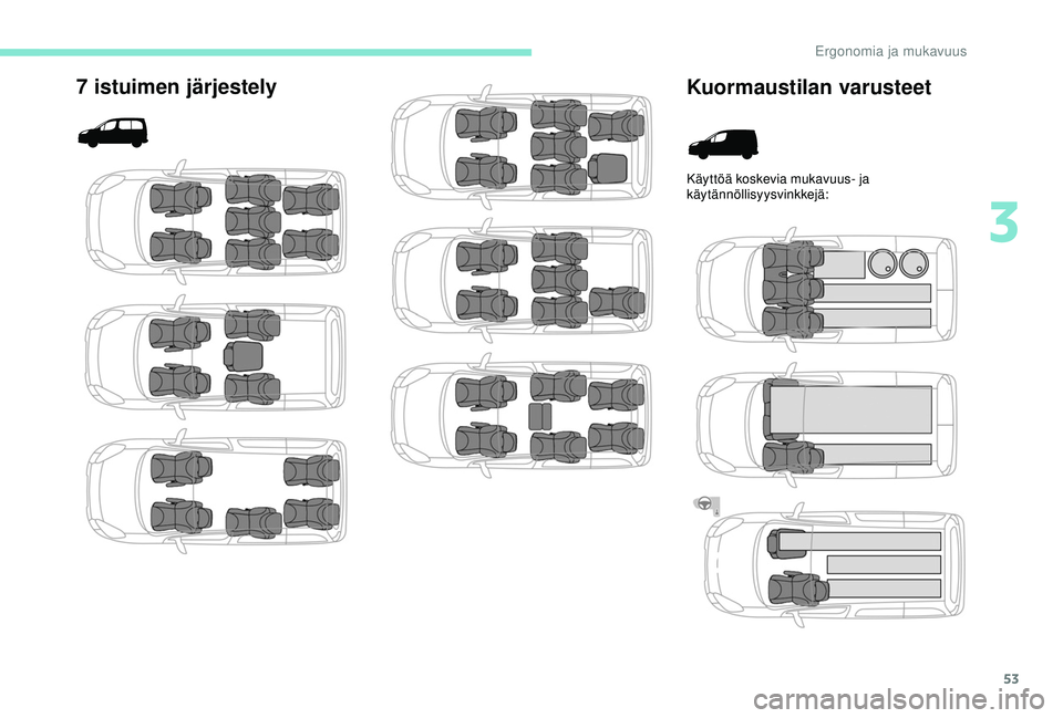 PEUGEOT PARTNER TEPEE ELECTRIC 2017  Omistajan Käsikirja (in Finnish) 53
7 istuimen järjestelyKuormaustilan varusteet
Käyttöä koskevia mukavuus- ja 
käytännöllisyysvinkkejä: 
3 
Ergonomia ja mukavuus  