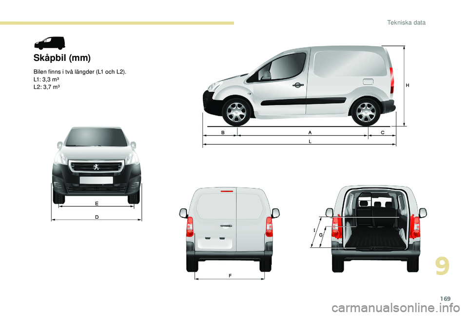PEUGEOT PARTNER TEPEE ELECTRIC 2017  Bruksanvisningar (in Swedish) 169
Skåpbil (mm)
Bilen finns i två längder (L1 och L2).
L1: 3,3  m³
L2: 3,7
  m³
9 
Tekniska data  