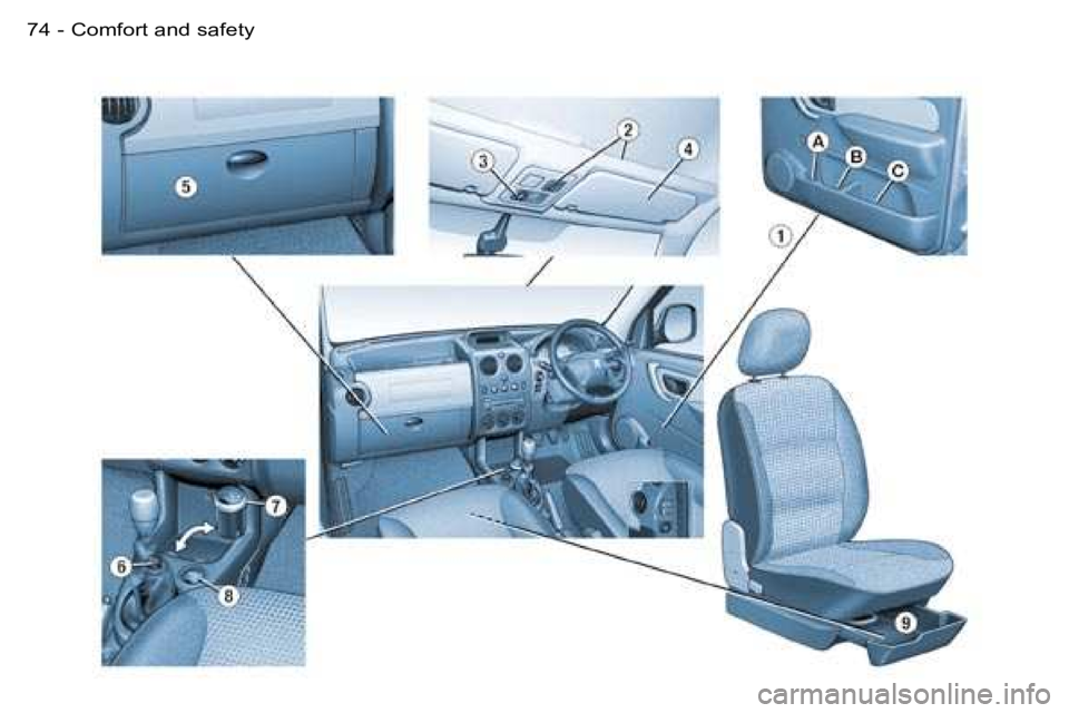 PEUGEOT PARTNER VP 2007  Owners Manual �C�o�m�f�o�r�t� �a�n�d� �s�a�f�e�t�y�7�4 �-  