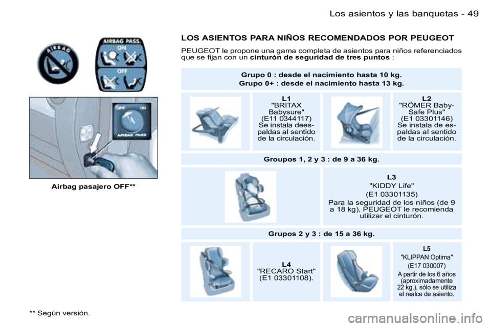 PEUGEOT PARTNER VP 2007  Manual del propietario (in Spanish) �4�9�L�o�s� �a�s�i�e�n�t�o�s� �y� �l�a�s� �b�a�n�q�u�e�t�a�s�-
�A�i�r�b�a�g� �p�a�s�a�j�e�r�o� �O�F�F�*�*
�L�O�S� �A�S�I�E�N�T�O�S� �P�A�R�A� �N�I�Ñ�O�S� �R�E�C�O�M�E�N�D�A�D�O�S� �P�O�R� �P�E�U�G�E�