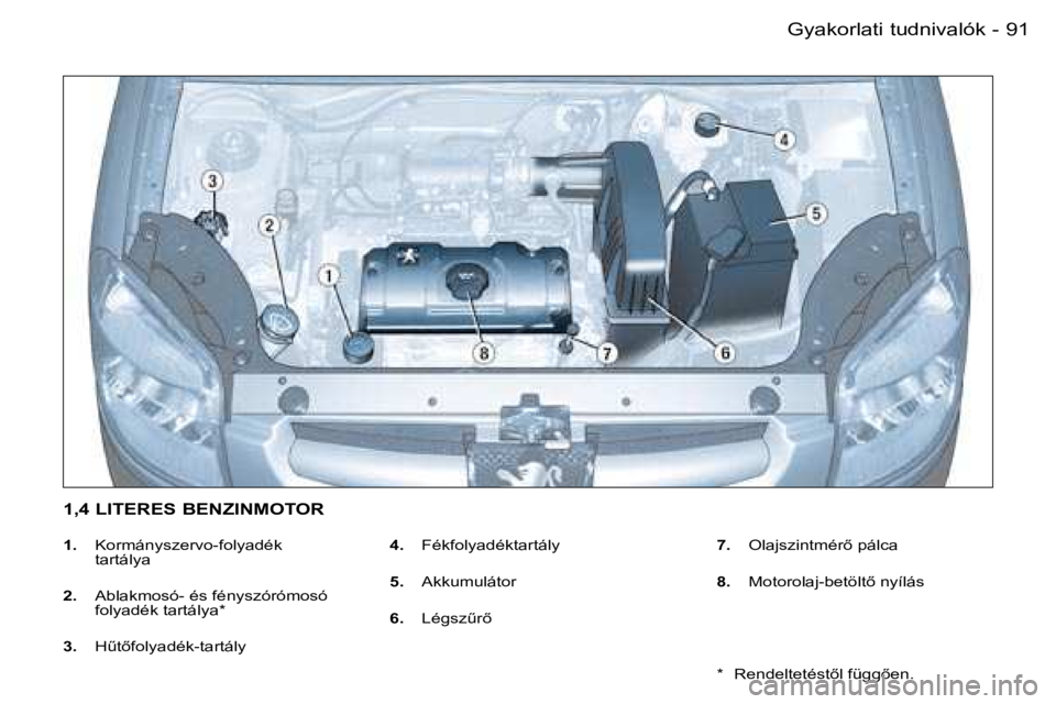 PEUGEOT PARTNER VP 2007  Kezelési útmutató (in Hungarian) �9�1�G�y�a�k�o�r�l�a�t�i� �t�u�d�n�i�v�a�l�ó�k�-
�1�.�  �K�o�r�m�á�n�y�s�z�e�r�v�o�-�f�o�l�y�a�d�é�k� � 
�t�a�r�t�á�l�y�a
�2�. �  �A�b�l�a�k�m�o�s�ó�-� �é�s� �f�é�n�y�s�z�ó�r�ó�m�o�s�ó� 
�f�