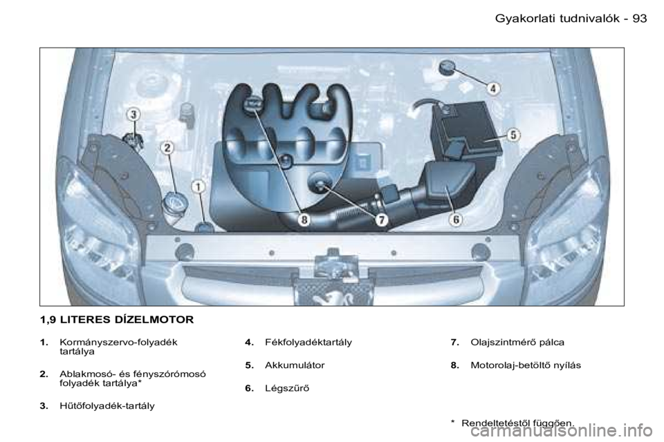 PEUGEOT PARTNER VP 2007  Kezelési útmutató (in Hungarian) �9�3�G�y�a�k�o�r�l�a�t�i� �t�u�d�n�i�v�a�l�ó�k�-
�1�.� �K�o�r�m�á�n�y�s�z�e�r�v�o�-�f�o�l�y�a�d�é�k� �  
�t�a�r�t�á�l�y�a
�2�. �  �A�b�l�a�k�m�o�s�ó�-� �é�s� �f�é�n�y�s�z�ó�r�ó�m�o�s�ó� 
�f�