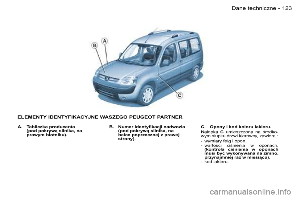 PEUGEOT PARTNER VP 2007  Instrukcja obsługi (in Polish) �1�2�3�D�a�n�e� �t�e�c�h�n�i�c�z�n�e�-
�E�L�E�M�E�N�T�Y� �I�D�E�N�T�Y�F�I�K�A�C�Y�J�N�E� �W�A�S�Z�E�G�O� �P�E�U�G�E�O�T� �P�A�R�T�N�E�R
�B�.�  �N�u�m�e�r� �i�d�e�n�t�y�ﬁ�k�a�c�j�i �n�a�d�w�o�z�i�a�(