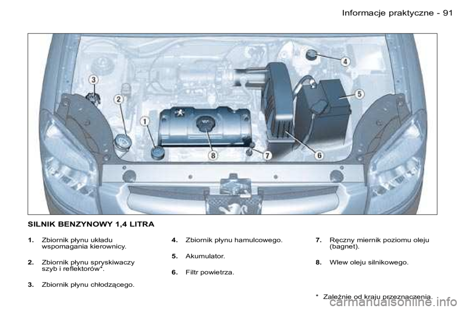 PEUGEOT PARTNER VP 2007  Instrukcja obsługi (in Polish) �9�1�I�n�f�o�r�m�a�c�j�e� �p�r�a�k�t�y�c�z�n�e�-
�1�.�  �Z�b�i�o�r�n�i�k� �p�ł�y�n�u� �u�k�ł�a�d�u� � 
�w�s�p�o�m�a�g�a�n�i�a� �k�i�e�r�o�w�n�i�c�y�.
�2�. �  �Z�b�i�o�r�n�i�k� �p�ł�y�n�u� �s�p�r�y�