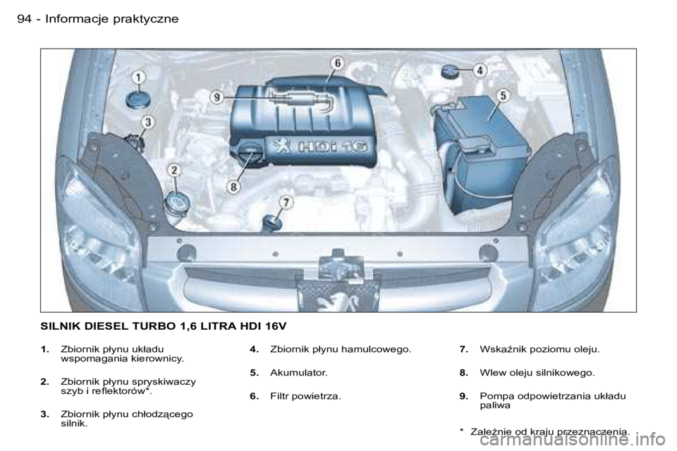 PEUGEOT PARTNER VP 2007  Instrukcja obsługi (in Polish) �I�n�f�o�r�m�a�c�j�e� �p�r�a�k�t�y�c�z�n�e�9�4 �-
�1�.�  �Z�b�i�o�r�n�i�k� �p�ł�y�n�u� �u�k�ł�a�d�u� � 
�w�s�p�o�m�a�g�a�n�i�a� �k�i�e�r�o�w�n�i�c�y�.
�2�. �  �Z�b�i�o�r�n�i�k� �p�ł�y�n�u� �s�p�r�y