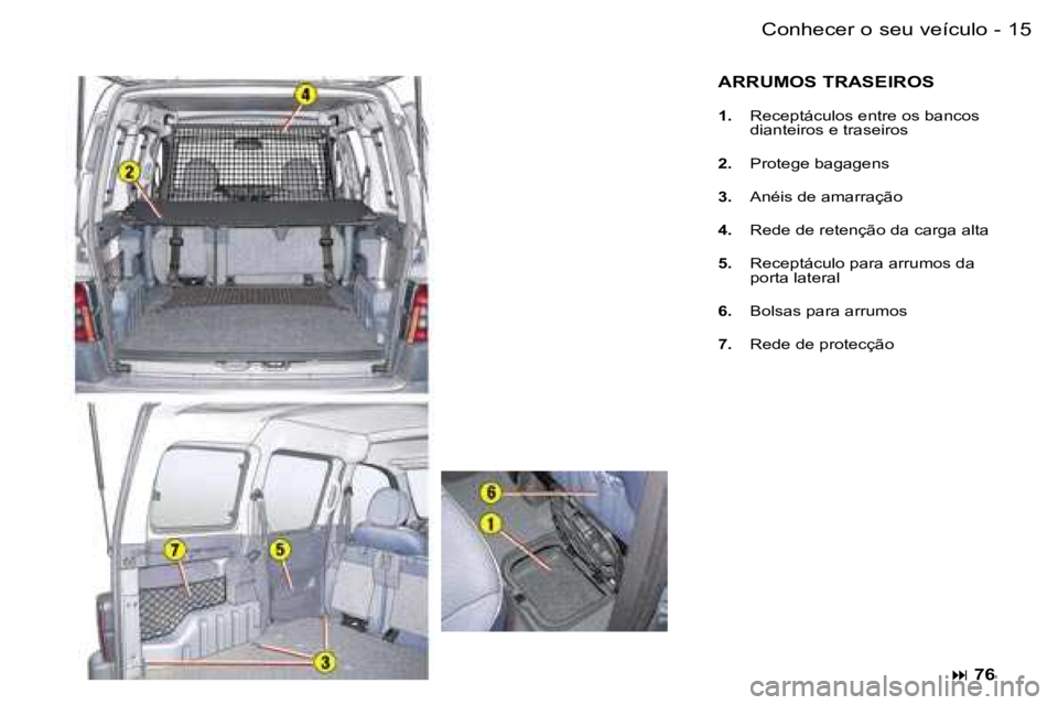 PEUGEOT PARTNER VP 2007  Manual de utilização (in Portuguese) �1�5�C�o�n�h�e�c�e�r� �o� �s�e�u� �v�e�í�c�u�l�o�-
�A�R�R�U�M�O�S� �T�R�A�S�E�I�R�O�S
�1�.�  �R�e�c�e�p�t�á�c�u�l�o�s� �e�n�t�r�e� �o�s� �b�a�n�c�o�s� 
�d�i�a�n�t�e�i�r�o�s� �e� �t�r�a�s�e�i�r�o�s
�