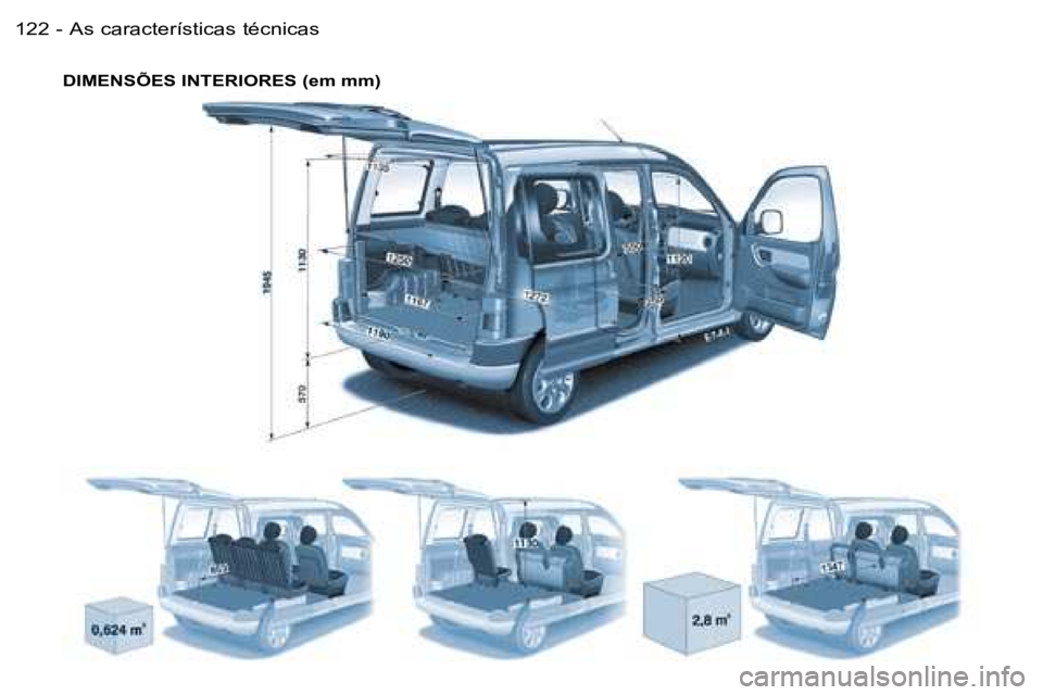 PEUGEOT PARTNER VP 2007  Manual de utilização (in Portuguese) �A�s� �c�a�r�a�c�t�e�r�í�s�t�i�c�a�s� �t�é�c�n�i�c�a�s�1�2�2 �-
�D�I�M�E�N�S�Õ�E�S� �I�N�T�E�R�I�O�R�E�S� �(�e�m� �m�m�)  