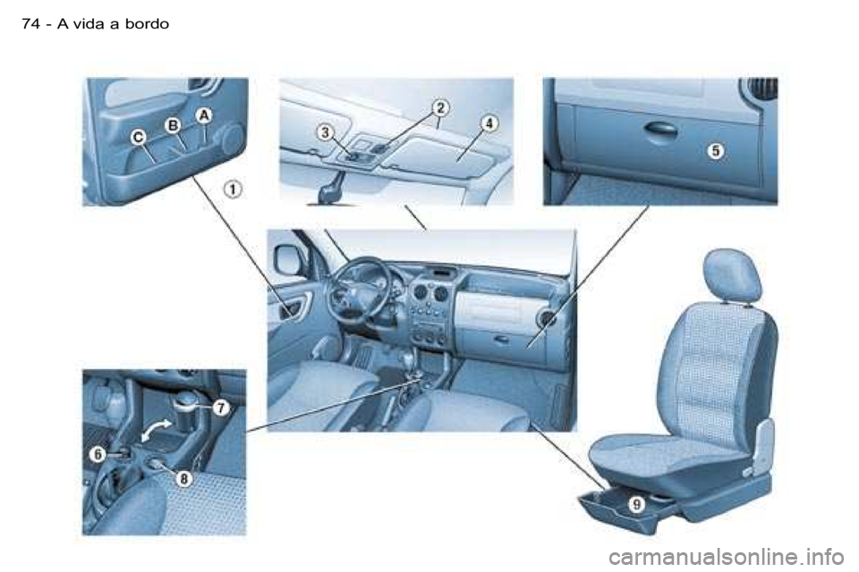 PEUGEOT PARTNER VP 2007  Manual de utilização (in Portuguese) �A� �v�i�d�a� �a� �b�o�r�d�o�7�4 �-  