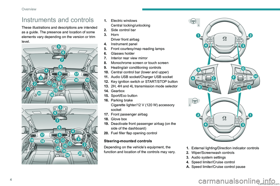 PEUGEOT LANDTREK 2023  Owners Manual 4
Overview
Instruments and controls
These illustrations and descriptions are intended 
as a guide. The presence and location of some 
elements vary depending on the version or trim 
level.
1.Electric 