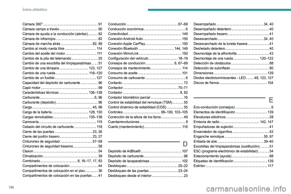 PEUGEOT LANDTREK 2023  Manual del propietario (in Spanish) 156
Índice alfabético
Cámara 360°    91
Cámara campo a través     
90
Cámara de ayuda a la conducción (alertas)
   
82
Cámara de infrarrojos
    
82
Cámara de marcha atrás
   
82, 89
Cambio