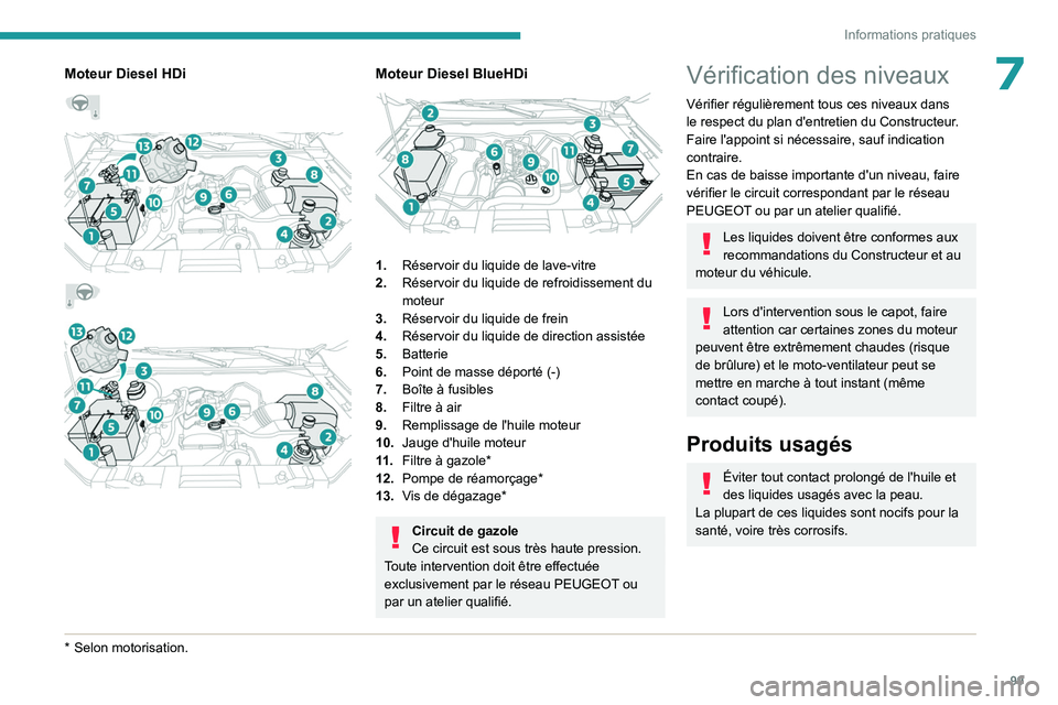 PEUGEOT LANDTREK 2023 Manuel du propriétaire (in French) 99
Informations pratiques
7Moteur Diesel HDi
* Selon motorisation .
Moteur Diesel BlueHDi
1.Réservoir du liquide de lave-vitre
2. Réservoir du liquide de refroidissement du
moteur
PEUGEOT LANDTREK 2023 Manuel du propriétaire (in French) 99
Informations pratiques
7Moteur Diesel HDi
* Selon motorisation .
Moteur Diesel BlueHDi
1.Réservoir du liquide de lave-vitre
2. Réservoir du liquide de refroidissement du
moteur