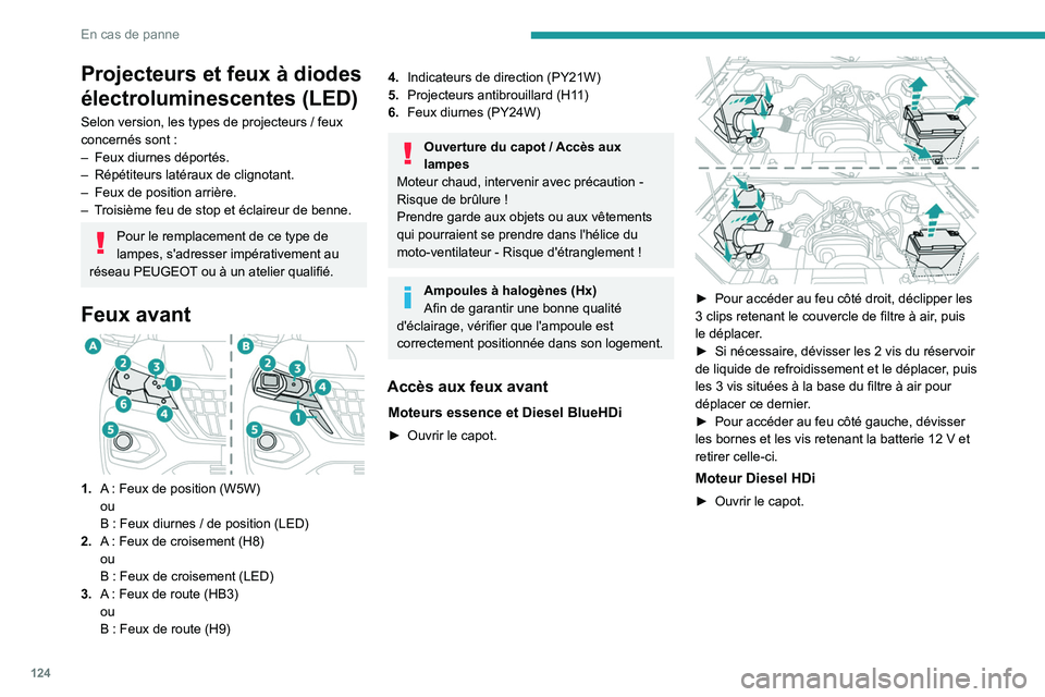PEUGEOT LANDTREK 2023 Manuel du propriétaire (in French) 124
En cas de panne
Projecteurs et feux à diodes
électroluminescentes (LED)
Selon version, les types de projecteurs / feux
concernés sont :
–
Feux diurnes déportés.
–
Répétiteurs l PEUGEOT LANDTREK 2023 Manuel du propriétaire (in French) 124
En cas de panne
Projecteurs et feux à diodes
électroluminescentes (LED)
Selon version, les types de projecteurs / feux
concernés sont :
–
Feux diurnes déportés.
–
Répétiteurs l