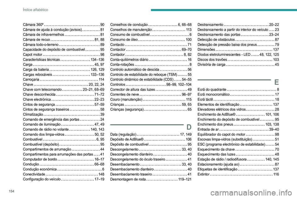 PEUGEOT LANDTREK 2023 Manual de utilização (in Portuguese) 154
Índice alfabético
Câmara 360º 90
Câmara de ajuda à condução (avisos)
81
Câmara de infravermelhos
81
Câmara de recuo
81, 88
Câmara todo-o-terreno
89
Capacidade do de PEUGEOT LANDTREK 2023 Manual de utilização (in Portuguese) 154
Índice alfabético
Câmara 360º 90
Câmara de ajuda à condução (avisos)
81
Câmara de infravermelhos
81
Câmara de recuo
81, 88
Câmara todo-o-terreno
89
Capacidade do de