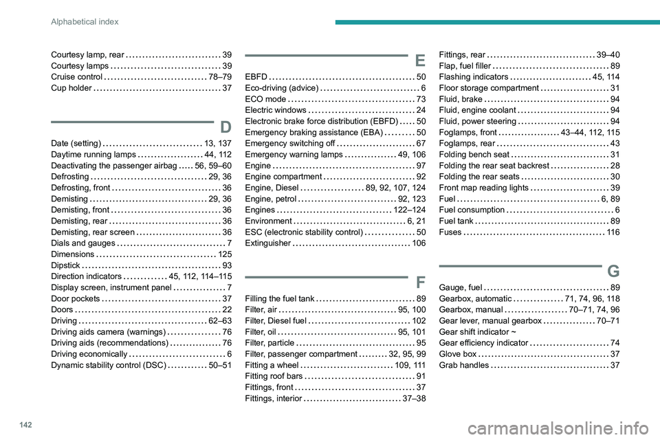 PEUGEOT LANDTREK 2022 Owners Manual 142
Alphabetical index
Courtesy lamp, rear 39
Courtesy lamps
39
Cruise control
78–79
Cup holder
37
D
Date (setting) 13, 137
Daytime running lamps
44, 112
Deactivating the PEUGEOT LANDTREK 2022 Owners Manual 142
Alphabetical index
Courtesy lamp, rear 39
Courtesy lamps
39
Cruise control
78–79
Cup holder
37
D
Date (setting) 13, 137
Daytime running lamps
44, 112
Deactivating the