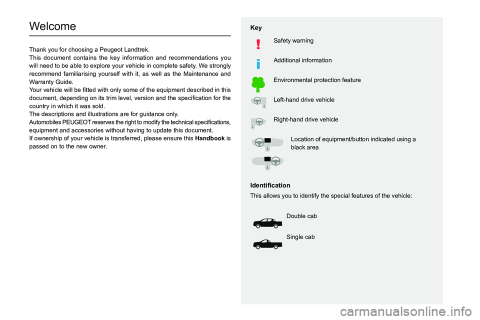 PEUGEOT LANDTREK 2022  Owners Manual   
 
 
 
 
 
  
  
   
   
 
  
 
  
 
 
 
   
 
 
  
Welcome
Thank you for choosing a Peugeot Landtrek.
This document contains the key information and recommendations you 
will need to be able to exp