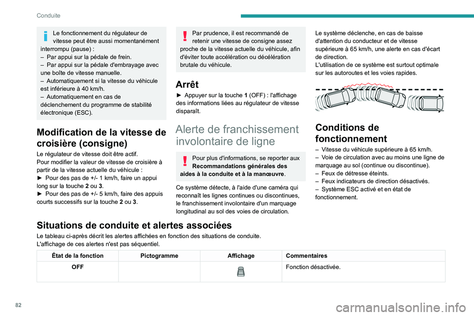 PEUGEOT LANDTREK 2022 Manuel du propriétaire (in French) 82
Conduite
Le fonctionnement du régulateur de
vitesse peut être aussi momentanément
interrompu (pause)
:
–
Par appui sur la pédale de frein.
–
Par appui sur la pédale d'embrayag PEUGEOT LANDTREK 2022 Manuel du propriétaire (in French) 82
Conduite
Le fonctionnement du régulateur de
vitesse peut être aussi momentanément
interrompu (pause)
:
–
Par appui sur la pédale de frein.
–
Par appui sur la pédale d'embrayag