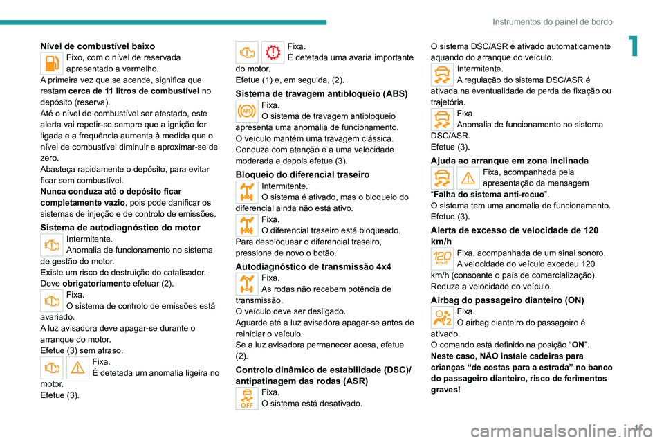 PEUGEOT LANDTREK 2022  Manual de utilização (in Portuguese) 11
Instrumentos do painel de bordo
1Nível de combustível baixoFixo, com o nível de reservada 
apresentado a vermelho.
A primeira vez que se acende, significa que 
restam cerca de 11 litros de combu