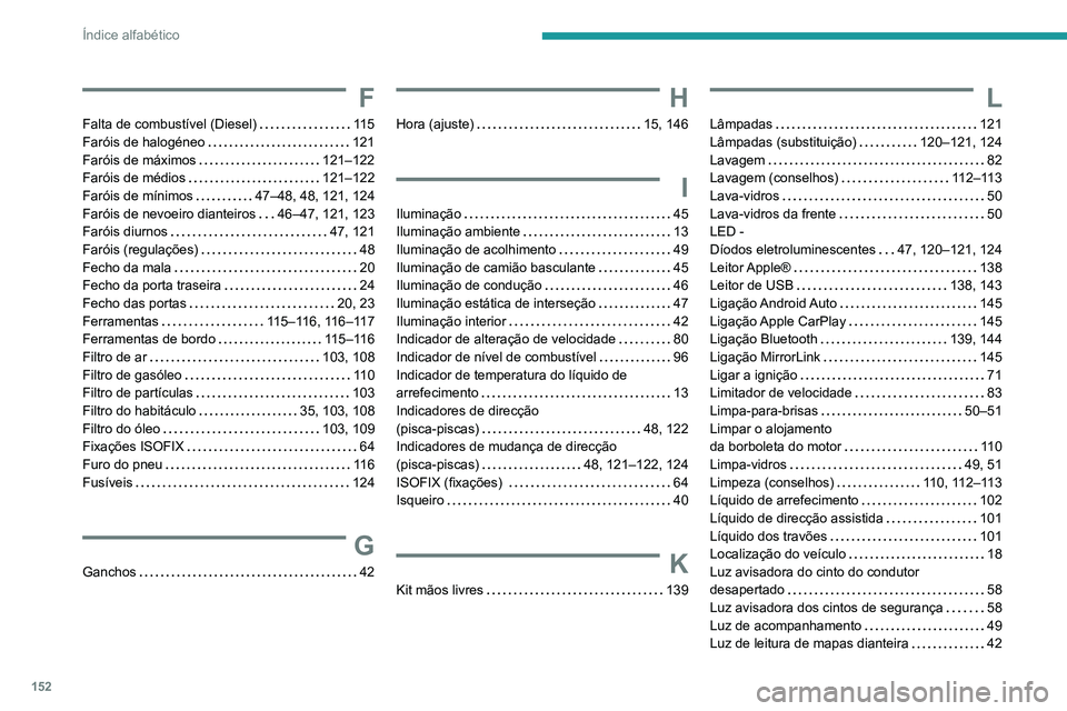 PEUGEOT LANDTREK 2022  Manual de utilização (in Portuguese) 152
Índice alfabético
F
Falta de combustível (Diesel)     11 5
Faróis de halogéneo     
121
Faróis de máximos
    
121–122
Faróis de médios
    
121–122
Faróis de mínimos
   
47–48, 4