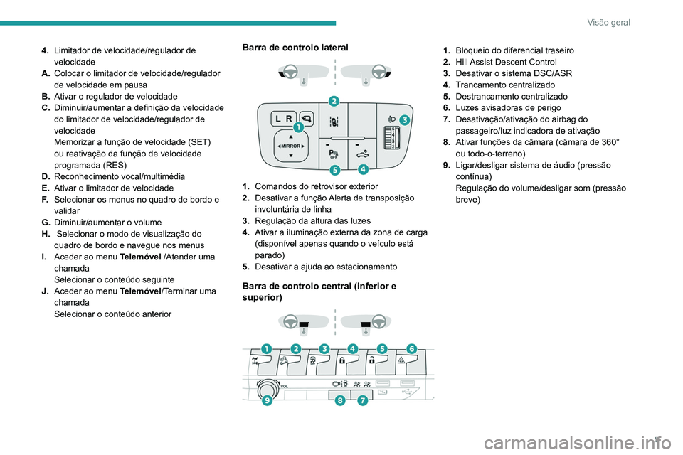 PEUGEOT LANDTREK 2022  Manual de utilização (in Portuguese) 5
Visão geral
4.Limitador de velocidade/regulador de 
velocidade
A. Colocar o limitador de velocidade/regulador 
de velocidade em pausa
B. Ativar o regulador de velocidade
C. Diminuir/aumentar a defi