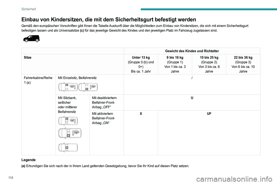 PEUGEOT PARTNER 2022  Betriebsanleitungen (in German) 11 8
Sicherheit
Einbau von Kindersitzen, die mit dem Sicherheitsgurt befestigt werden
Gemäß den europäischen Vorschriften gibt Ihnen die Tabelle Auskunft über die Möglichkeiten zum Einbau von Kin