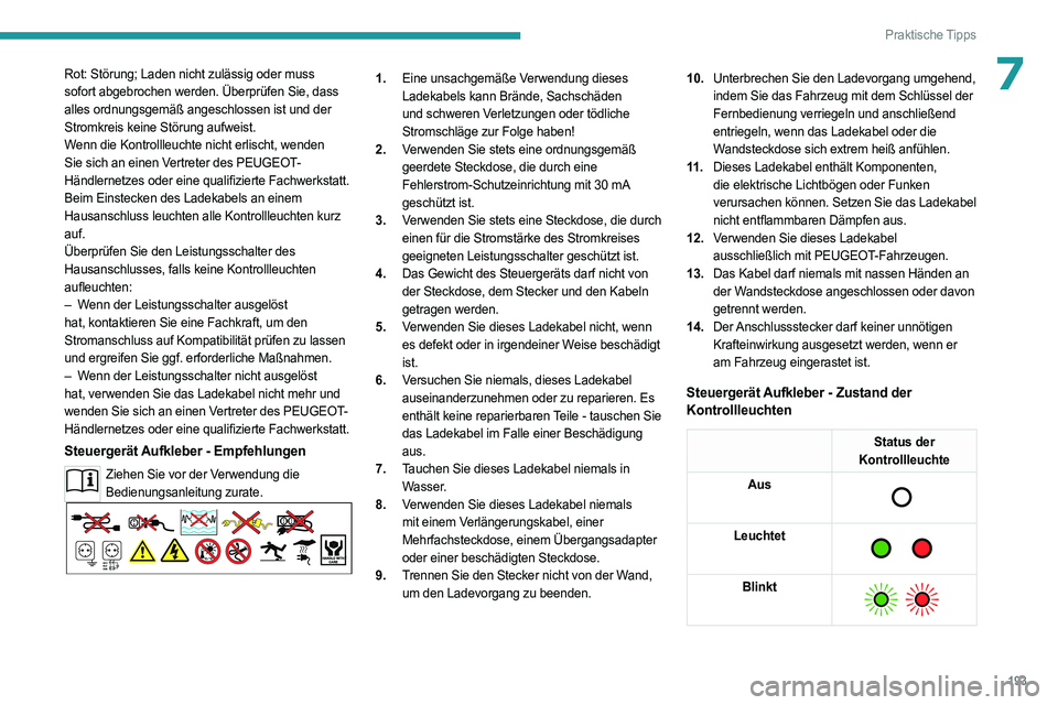 PEUGEOT PARTNER 2022  Betriebsanleitungen (in German) 193
Praktische Tipps
7Rot: Störung; Laden nicht zulässig oder muss 
sofort abgebrochen werden. Überprüfen Sie, dass 
alles ordnungsgemäß angeschlossen ist und der 
Stromkreis keine Störung aufw