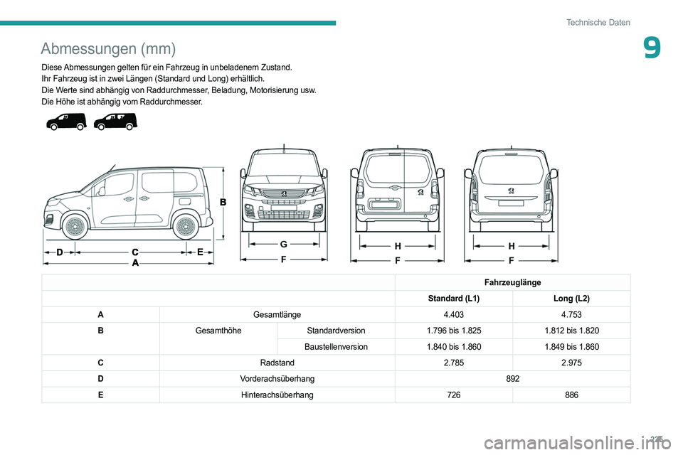 PEUGEOT PARTNER 2022  Betriebsanleitungen (in German) 235
Technische Daten
9Abmessungen (mm)
Diese Abmessungen gelten für ein Fahrzeug in unbeladenem Zustand.
Ihr Fahrzeug ist in zwei Längen (Standard  und   Long) erhältlich.
Die Werte sind abhängig 