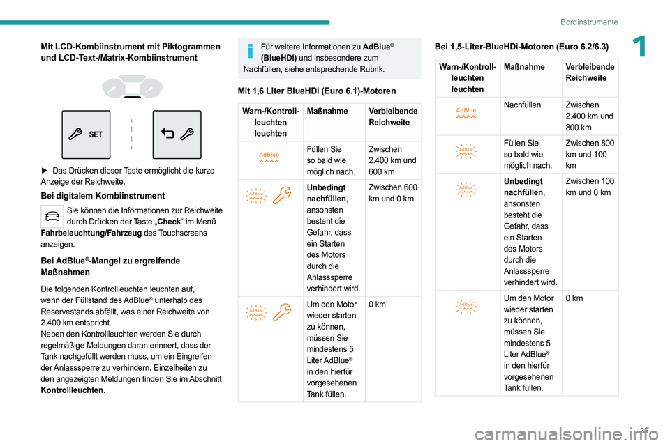 PEUGEOT PARTNER 2022  Betriebsanleitungen (in German) 25
Bordinstrumente
1Mit LCD-Kombiinstrument mit Piktogrammen 
und LCD-Text-/Matrix-Kombiinstrument
 
 
 
 
► Das Drücken dieser  Taste ermöglicht die kurze 
Anzeige der Reichweite.
Bei digitalem K
