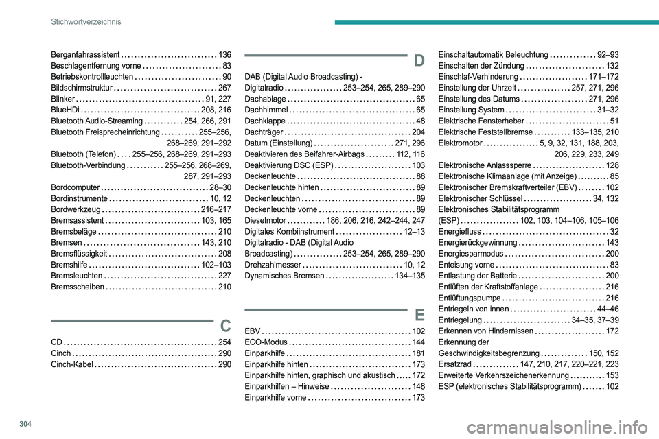 PEUGEOT PARTNER 2022  Betriebsanleitungen (in German) 304
Stichwortverzeichnis
Berganfahrassistent     136
Beschlagentfernung vorne    
83
Betriebskontrollleuchten
    
90
Bildschirmstruktur
    
267
Blinker
    
91, 227
BlueHDi
    
208, 216
Bluetooth A