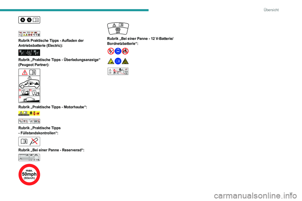 PEUGEOT PARTNER 2022  Betriebsanleitungen (in German) 7
Übersicht
 
 
 
Rubrik Praktische Tipps - Aufladen der 
Antriebsbatterie (Electric):
 
 
Rubrik „Praktische Tipps - Überladungsanzeige“ 
(Peugeot Partner):
 
 
Rubrik „Praktische Tipps - Mot