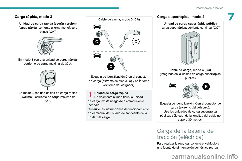 PEUGEOT PARTNER 2022  Manual del propietario (in Spanish) 197
Información práctica
7Carga rápida, modo 3
Unidad de carga rápida (según versión)
(carga rápida: corriente alterna monofase o  trifase (CA))
 
 
En modo 3 con una unidad de carga rápida: c