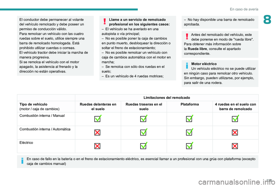 PEUGEOT PARTNER 2022  Manual del propietario (in Spanish) 235
En caso de avería
8El conductor debe permanecer al volante 
del vehículo remolcado y debe poseer un 
permiso de conducción válido.
Para remolcar un vehículo con las cuatro 
ruedas sobre el su