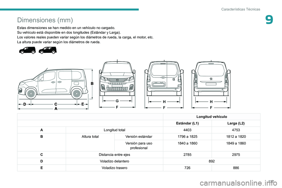 PEUGEOT PARTNER 2022  Manual del propietario (in Spanish) 237
Características Técnicas
9Dimensiones (mm)
Estas dimensiones se han medido en un vehículo no cargado.
Su vehículo está disponible en dos longitudes (Estándar  y   Larga).
Los valores reales 