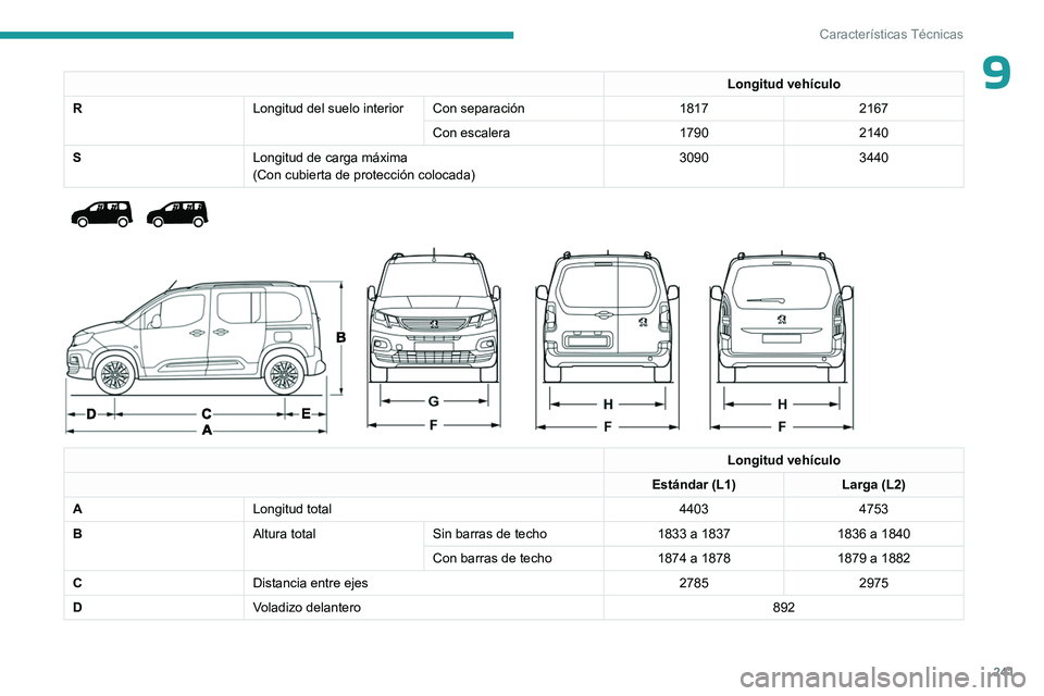 PEUGEOT PARTNER 2022  Manual del propietario (in Spanish) 241
Características Técnicas
9Longitud vehículo
R Longitud del suelo interior Con separación 18172167
Con escalera 17902140
S Longitud de carga máxima
(Con cubierta de protección colocada) 3090
