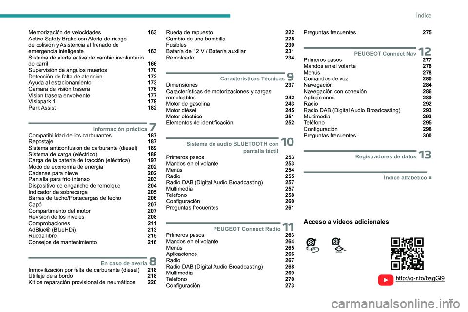 PEUGEOT PARTNER 2022 Manual del propietario (in Spanish) 3
Índice
Memorización de velocidades 163
Active Safety Brake con Alerta de riesgo
de colisión y Asistencia al frenado de
emergencia inteligente
163
Sistema de alerta activa de ca PEUGEOT PARTNER 2022 Manual del propietario (in Spanish) 3
Índice
Memorización de velocidades 163
Active Safety Brake con Alerta de riesgo
de colisión y Asistencia al frenado de
emergencia inteligente
163
Sistema de alerta activa de ca