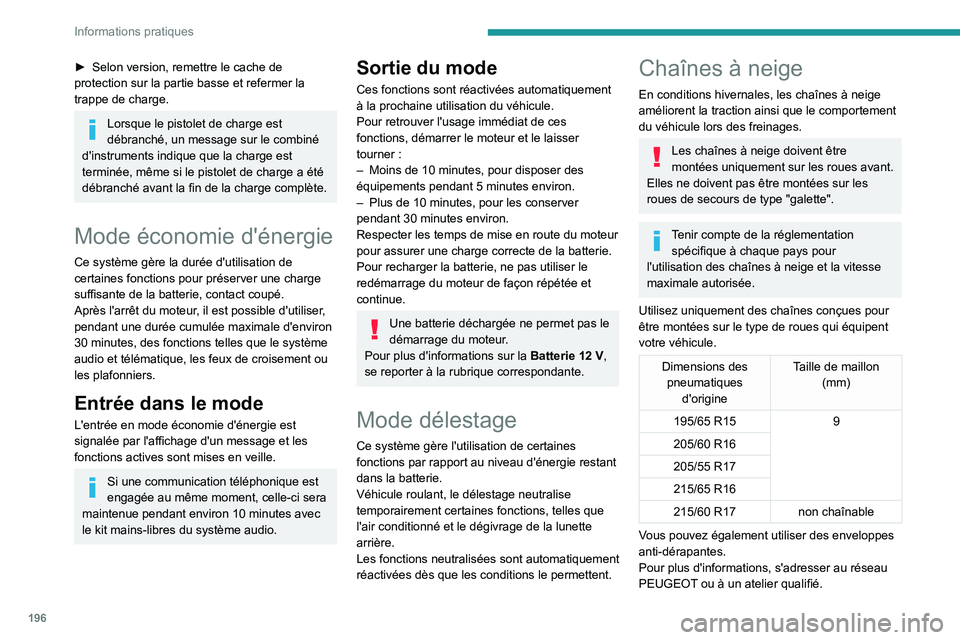 PEUGEOT PARTNER 2022 Manuel du propriétaire (in French) 196
Informations pratiques
► Selon version, remettre le cache de
protection sur la partie basse et refermer la
trappe de charge.
Lorsque le pistolet de charge est
débranché, un message sur le c PEUGEOT PARTNER 2022 Manuel du propriétaire (in French) 196
Informations pratiques
► Selon version, remettre le cache de
protection sur la partie basse et refermer la
trappe de charge.
Lorsque le pistolet de charge est
débranché, un message sur le c