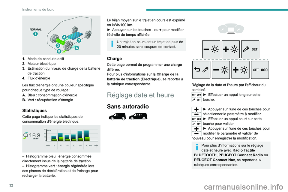 PEUGEOT PARTNER 2022 Manuel du propriétaire (in French) 32
Instruments de bord
1.Mode de conduite actif
2. Moteur électrique
3. Estimation du niveau de charge de la batterie
de traction
4. Flux d'énergie
Les flux d'énergie ont une couleur sp PEUGEOT PARTNER 2022 Manuel du propriétaire (in French) 32
Instruments de bord
1.Mode de conduite actif
2. Moteur électrique
3. Estimation du niveau de charge de la batterie
de traction
4. Flux d'énergie
Les flux d'énergie ont une couleur sp