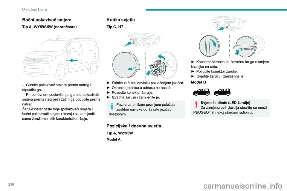 PEUGEOT PARTNER 2022  Upute Za Rukovanje (in Croatian) 210
U slučaju kvara
Bočni pokazivač smjera
Tip A, WY5W-5W (narančasta) 
 
– Gurnite pokazivač smjera prema natrag i 
otpustite ga.
–
 
Pri ponovnom postavljanju, gurnite pokazivač 
smjera pr