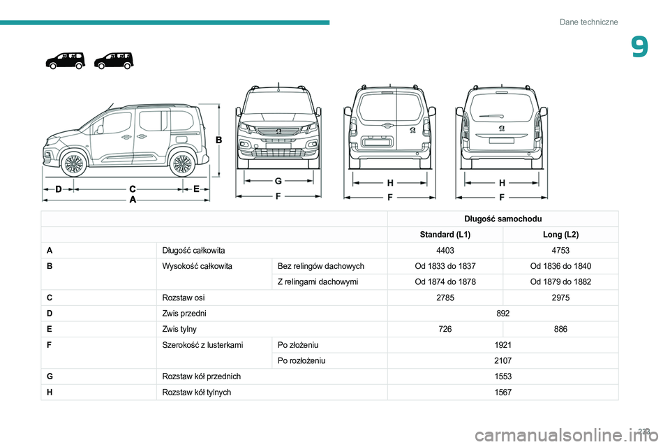 PEUGEOT PARTNER 2022  Instrukcja obsługi (in Polish) 233
Dane techniczne
9 
 
 
 
Długość samochodu
Standard (L1) Long (L2)
A Długość całkowita 44034753
B Wysokość całkowitaBez relingów dachowych Od 1833 do 1837Od 1836 do 1840
Z relingami dac
