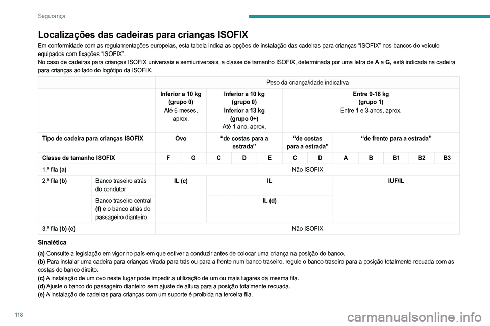 PEUGEOT PARTNER 2022  Manual de utilização (in Portuguese) 11 8
Segurança
Localizações das cadeiras para crianças ISOFIX
Em conformidade com as regulamentações europeias, esta tabela indi\
ca as opções de instalação das cadeiras para crianças “\
