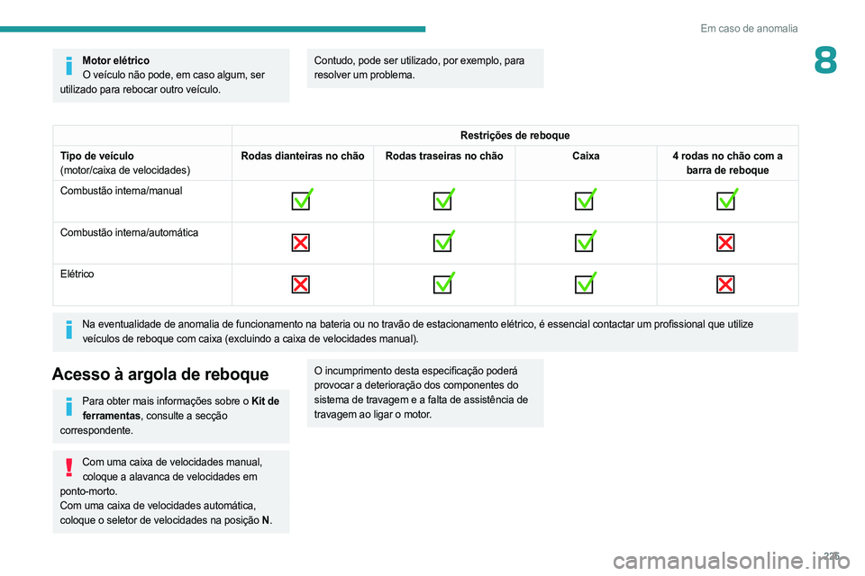 PEUGEOT PARTNER 2022  Manual de utilização (in Portuguese) 225
Em caso de anomalia
8Motor elétricoO veículo não pode, em caso algum, ser 
utilizado para rebocar outro veículo.Contudo, pode ser utilizado, por exemplo, para 
resolver um problema.
Restriçõ