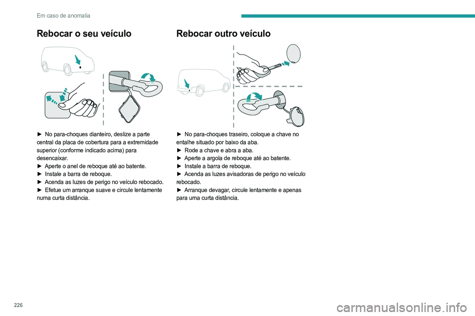 PEUGEOT PARTNER 2022  Manual de utilização (in Portuguese) 226
Em caso de anomalia
Rebocar o seu veículo 
 
► No para-choques dianteiro, deslize a parte 
central da placa de cobertura para a extremidade 
superior (conforme indicado acima) para 
desencaixar