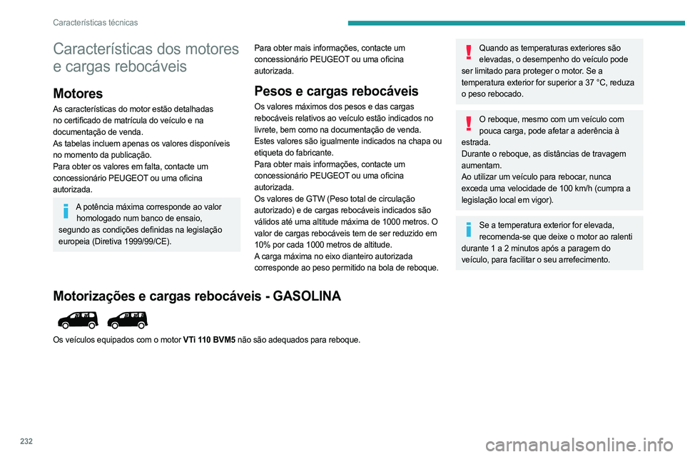 PEUGEOT PARTNER 2022  Manual de utilização (in Portuguese) 232
Características técnicas
Características dos motores 
e cargas rebocáveis
Motores
As características do motor estão detalhadas 
no certificado de matrícula do veículo e na 
documentação 