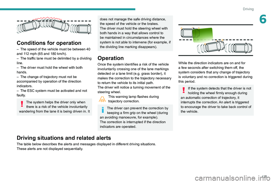 PEUGEOT PARTNER 2021  Owners Manual 121
Driving
6
 
Conditions for operation
– The speed of the vehicle must be between 40 
and 1 12 mph (65 and 180   km/h).
–
 
The traffic lane must be delimited by a dividing 
line.
–

 
The dri