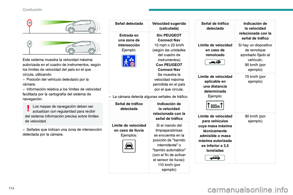 PEUGEOT PARTNER 2021 Manual del propietario (in Spanish) 11 4
Conducción
Este sistema muestra la velocidad máxima
autorizada en el cuadro de instrumentos, según
los límites de velocidad del país en el que
circula, utilizando:
– Posición del veh PEUGEOT PARTNER 2021 Manual del propietario (in Spanish) 11 4
Conducción
Este sistema muestra la velocidad máxima
autorizada en el cuadro de instrumentos, según
los límites de velocidad del país en el que
circula, utilizando:
– Posición del veh